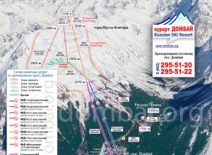 Teleferiku dhe pistat e skive në Dombay Gjatësia e pistave të skive në Dombay